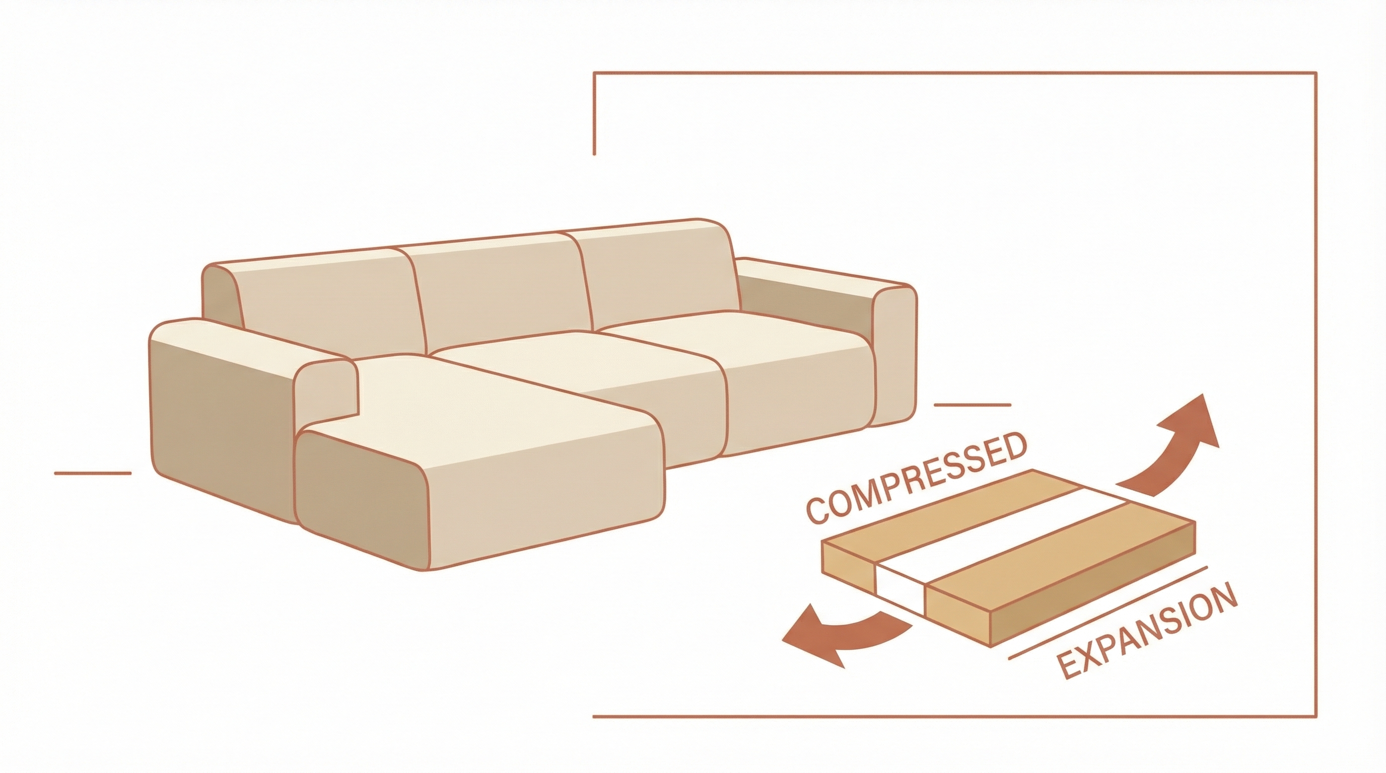 What Is a Boneless Couch? The Complete Guide